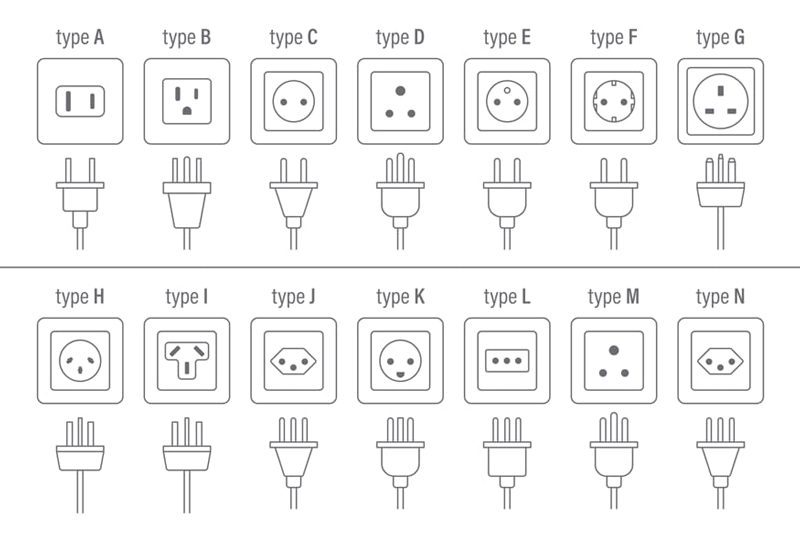 Vietnam Power Outlet
